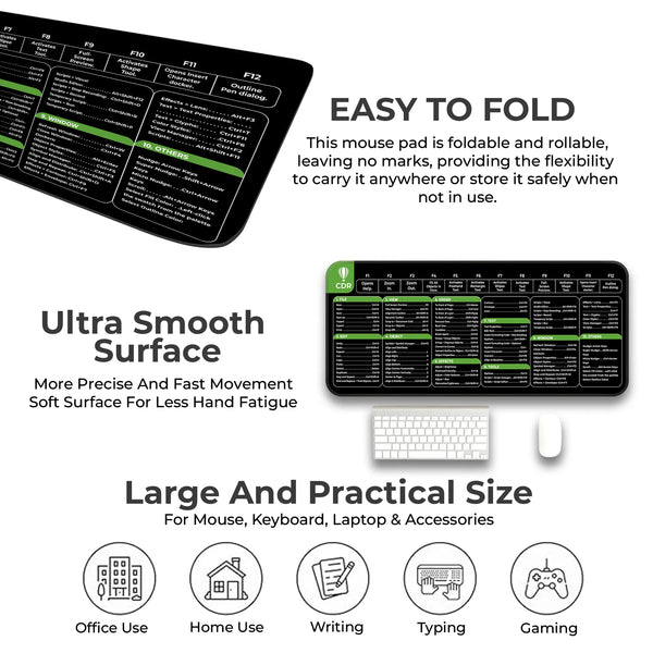 CorelDRAW Shortcut Keys Poster Deskmat