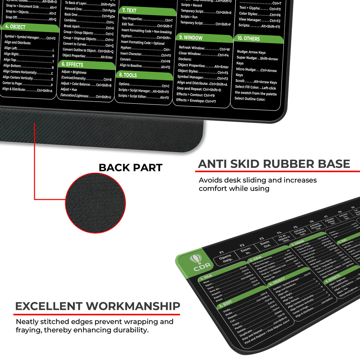 CorelDRAW Shortcut Keys Poster Deskmat