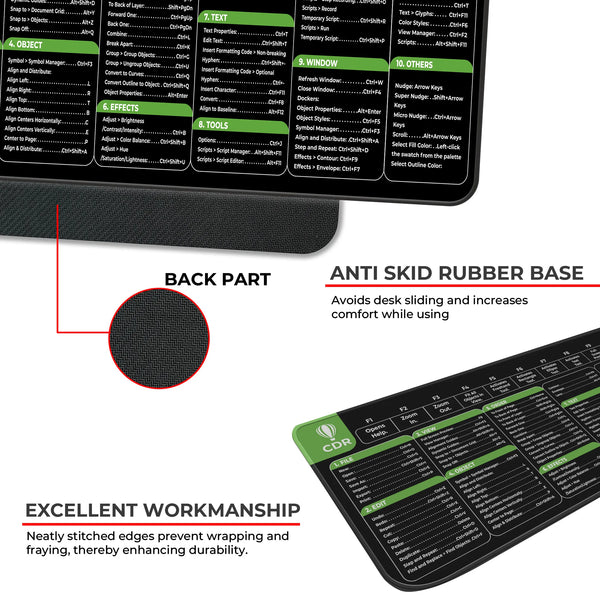CorelDRAW Shortcut Keys Poster Deskmat