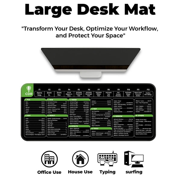 CorelDRAW Shortcut Keys Poster Deskmat