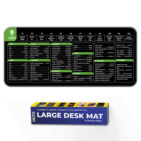 CorelDRAW Shortcut Keys Poster Deskmat