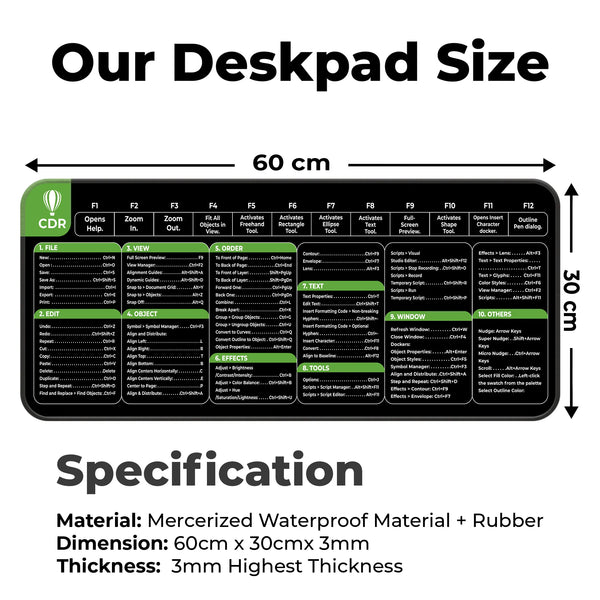 CorelDRAW Shortcut Keys Poster Deskmat