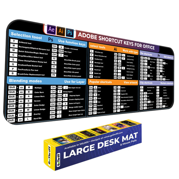 Adobe Photoshop Illustrator Premiere Shortcut Keys Deskmat