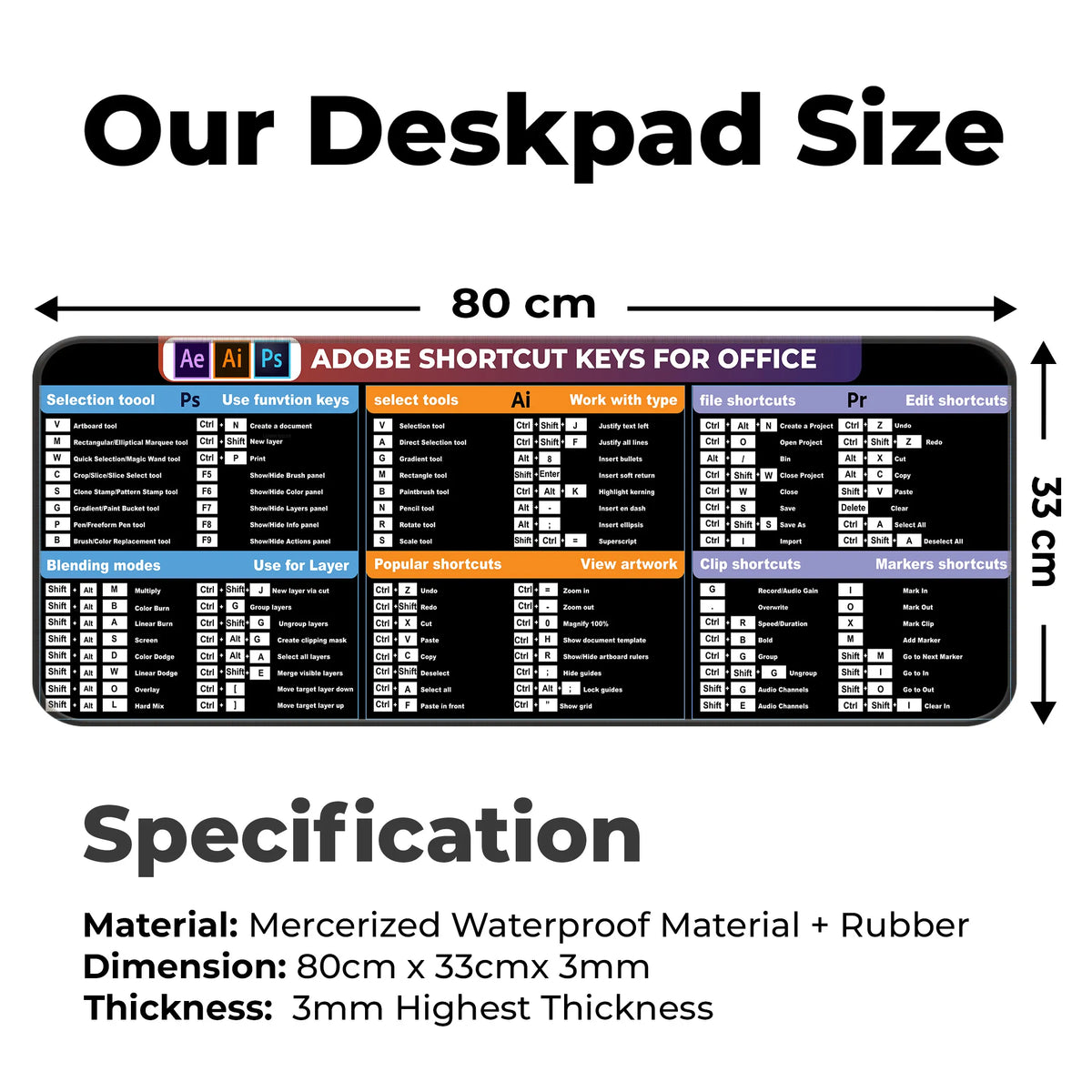 Adobe Photoshop Illustrator Premiere Shortcut Keys Deskmat