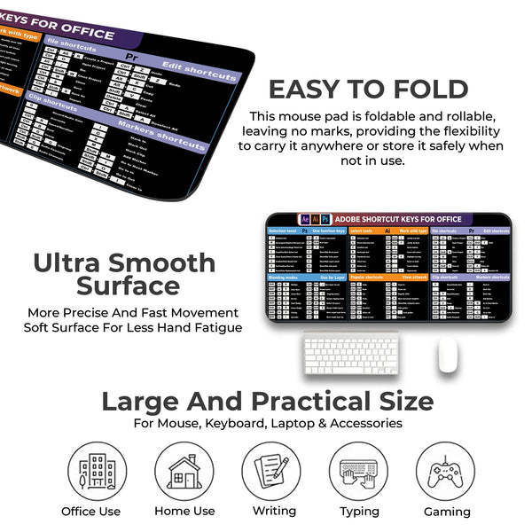 Adobe Photoshop Illustrator Premiere Shortcut Keys Deskmat