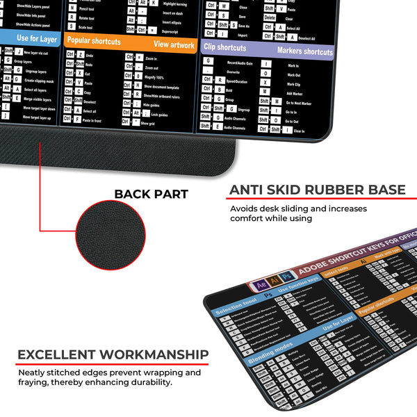 Adobe Photoshop Illustrator Premiere Shortcut Keys Deskmat