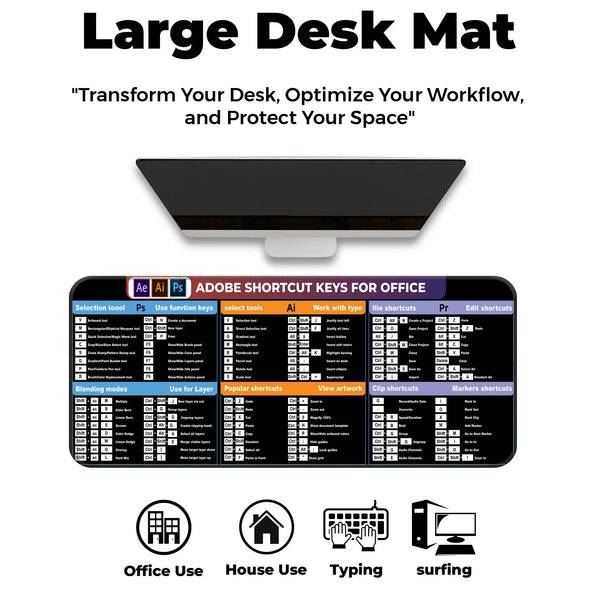 Adobe Photoshop Illustrator Premiere Shortcut Keys Deskmat