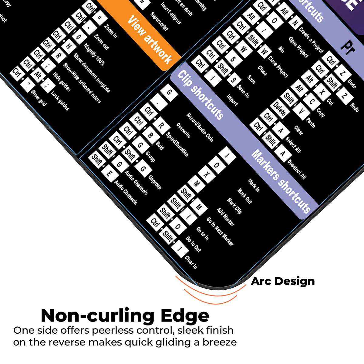 Adobe Photoshop Illustrator Premiere Shortcut Keys Deskmat