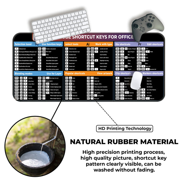 Adobe Photoshop Illustrator Premiere Shortcut Keys Deskmat