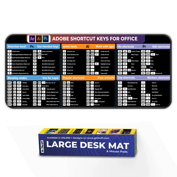 Adobe Photoshop Illustrator Premiere Shortcut Keys Deskmat