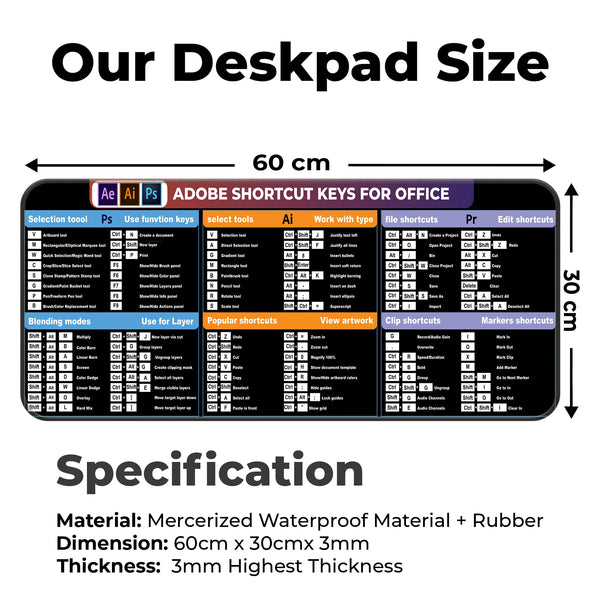 Adobe Photoshop Illustrator Premiere Shortcut Keys Deskmat