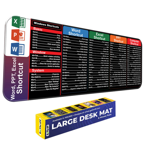 Microsoft Word Excel PowerPoint Shortcut Keys Deskmat