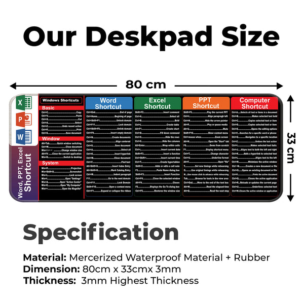 Microsoft Word Excel PowerPoint Shortcut Keys Deskmat