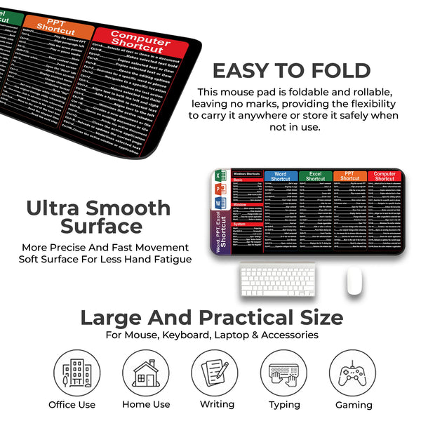 Microsoft Word Excel PowerPoint Shortcut Keys Deskmat
