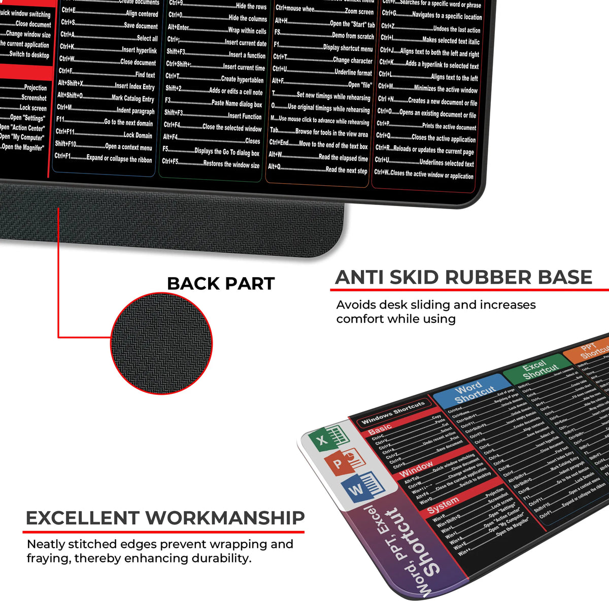 Microsoft Word Excel PowerPoint Shortcut Keys Deskmat