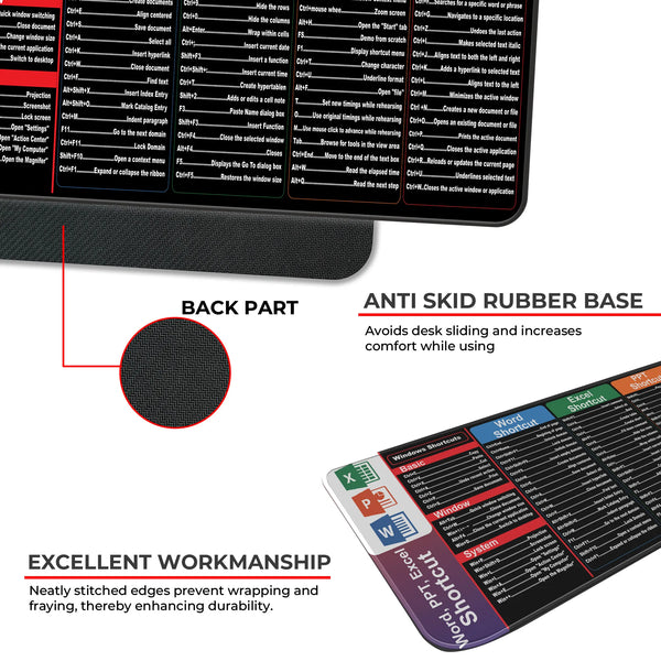 Microsoft Word Excel PowerPoint Shortcut Keys Deskmat