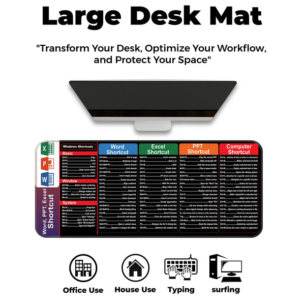 Microsoft Word Excel PowerPoint Shortcut Keys Deskmat