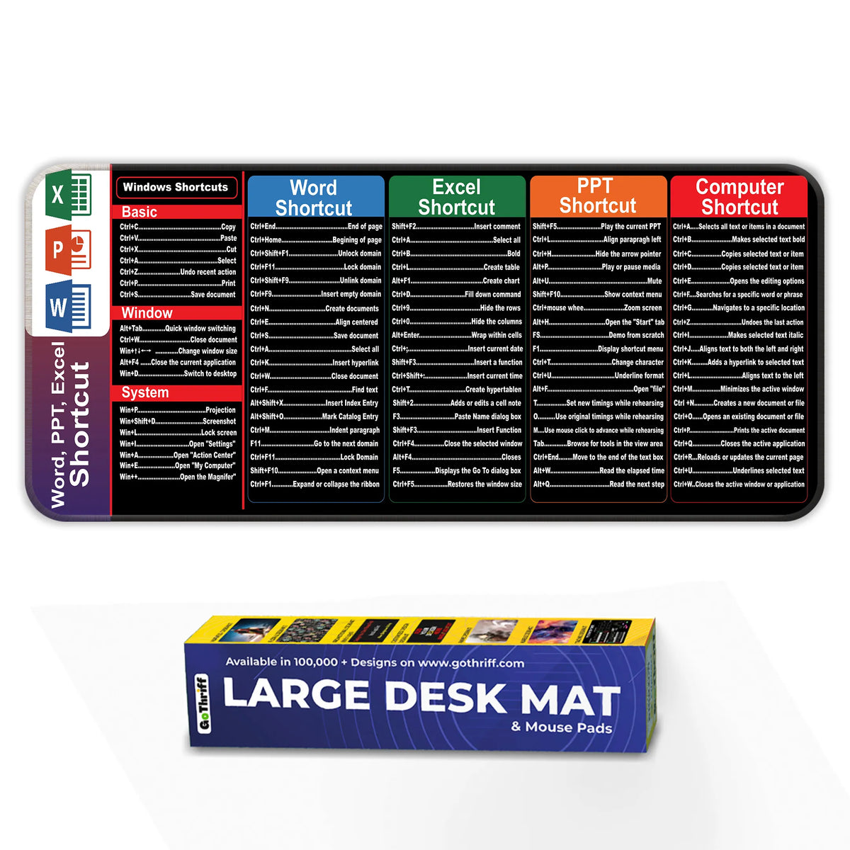 Microsoft Word Excel PowerPoint Shortcut Keys Deskmat