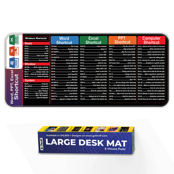 Microsoft Word Excel PowerPoint Shortcut Keys Deskmat