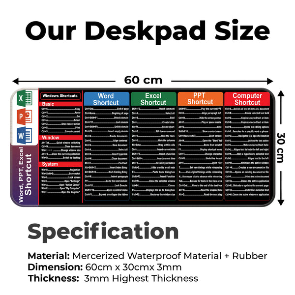 Microsoft Word Excel PowerPoint Shortcut Keys Deskmat