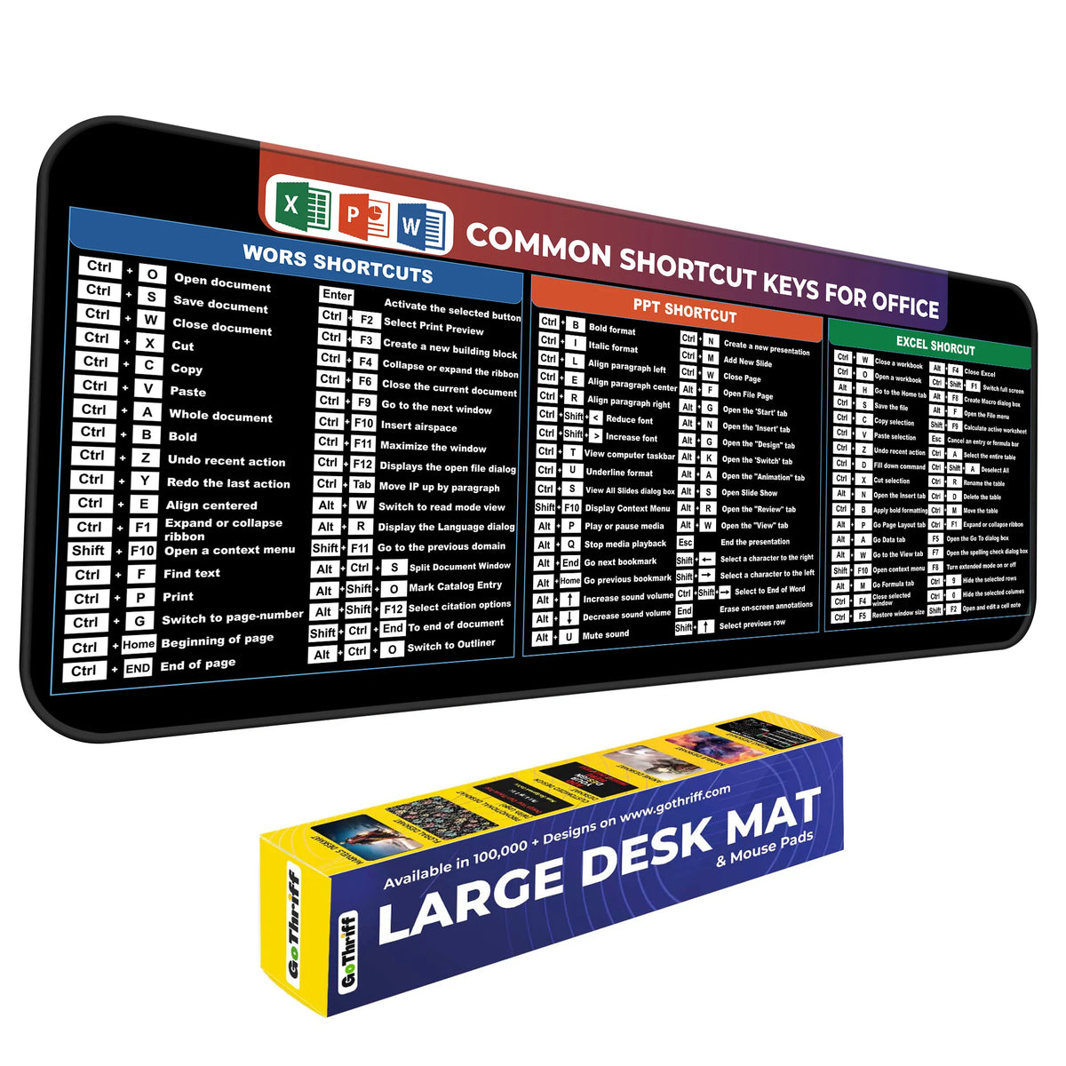 Common Word Excel PowerPoint Shortcut Keys Deskmat