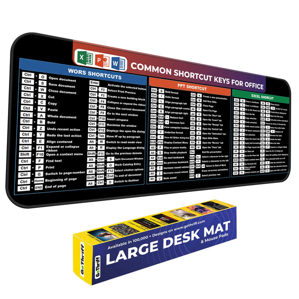 Common Word Excel PowerPoint Shortcut Keys Deskmat