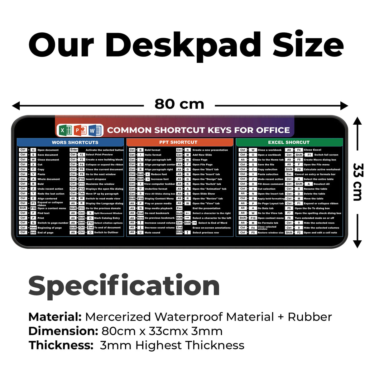 Common Word Excel PowerPoint Shortcut Keys Deskmat