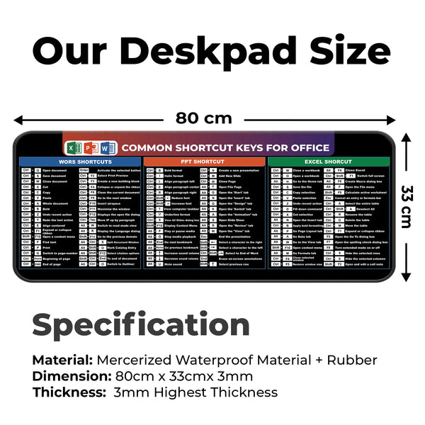 Common Word Excel PowerPoint Shortcut Keys Deskmat