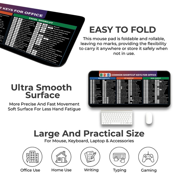 Common Word Excel PowerPoint Shortcut Keys Deskmat