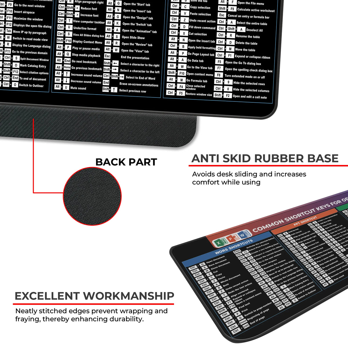Common Word Excel PowerPoint Shortcut Keys Deskmat