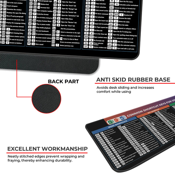 Common Word Excel PowerPoint Shortcut Keys Deskmat