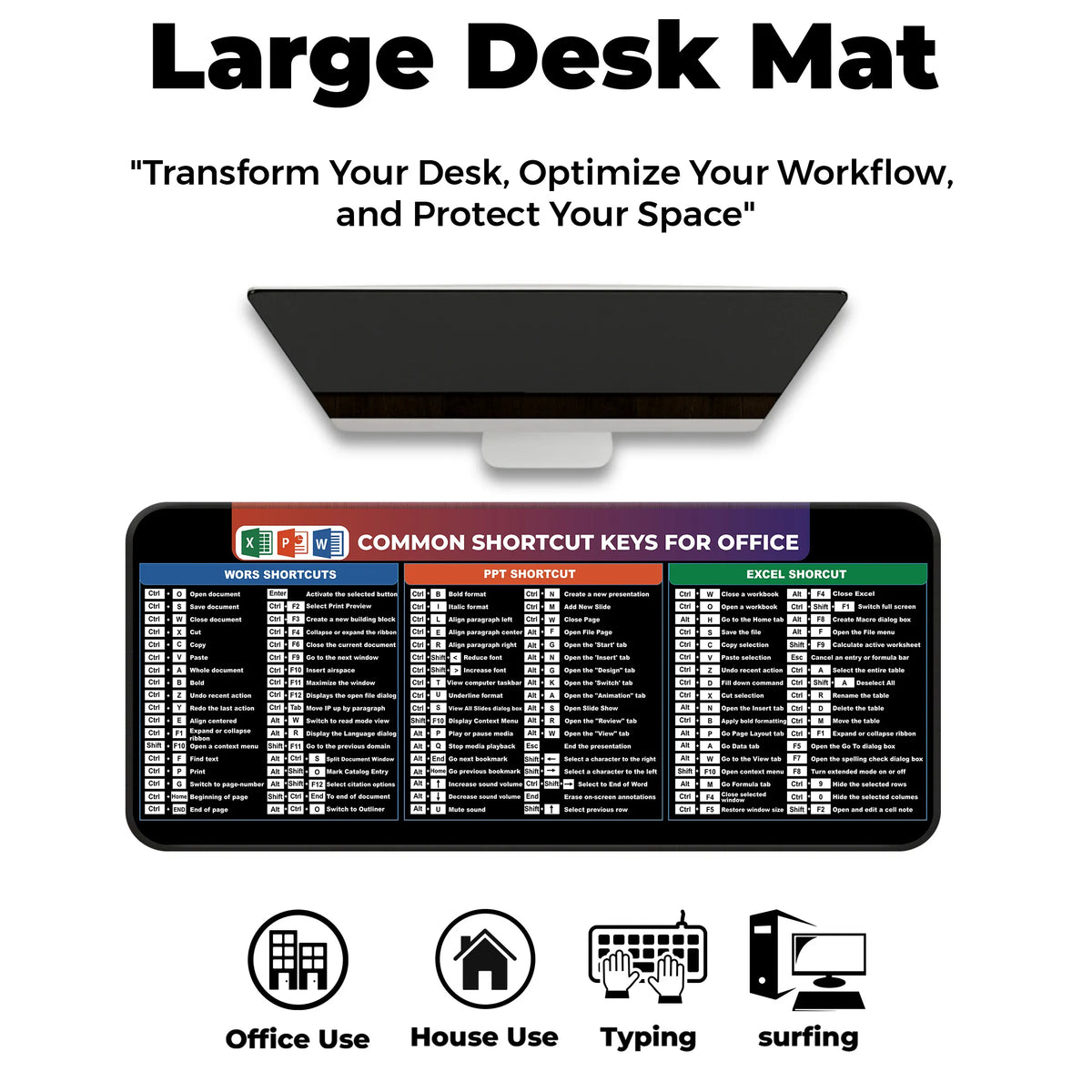 Common Word Excel PowerPoint Shortcut Keys Deskmat