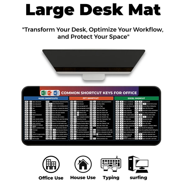 Common Word Excel PowerPoint Shortcut Keys Deskmat