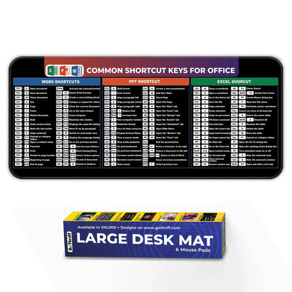 Common Word Excel PowerPoint Shortcut Keys Deskmat