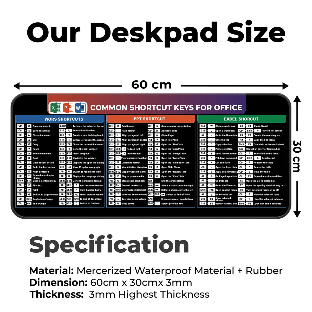 Common Word Excel PowerPoint Shortcut Keys Deskmat