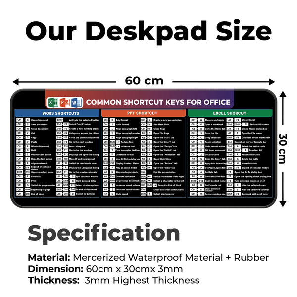 Common Word Excel PowerPoint Shortcut Keys Deskmat