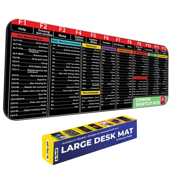 AutoCAD Shortcut Keys Command Reference Deskmat