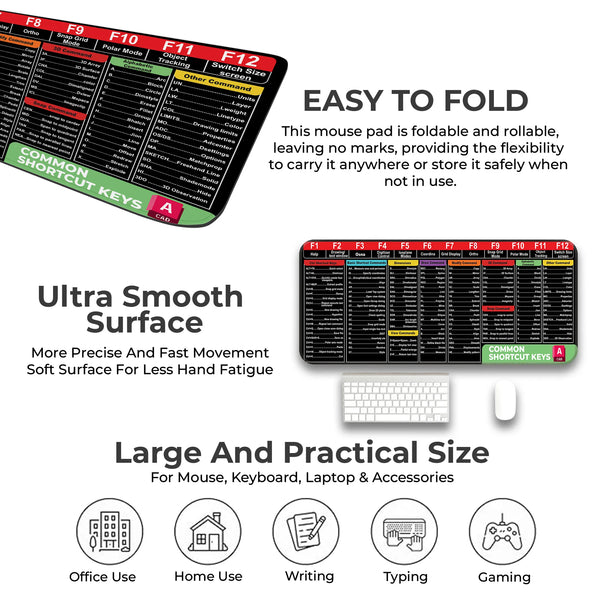 AutoCAD Shortcut Keys Command Reference Deskmat
