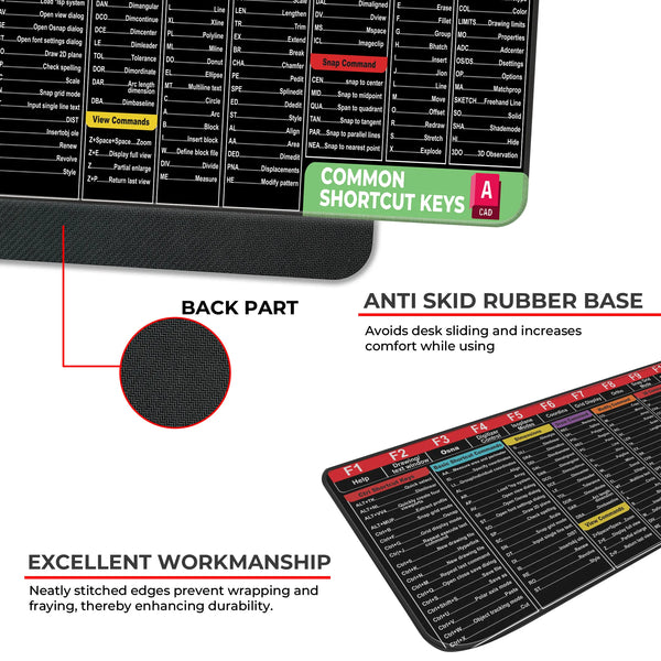 AutoCAD Shortcut Keys Command Reference Deskmat
