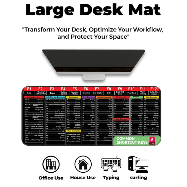 AutoCAD Shortcut Keys Command Reference Deskmat