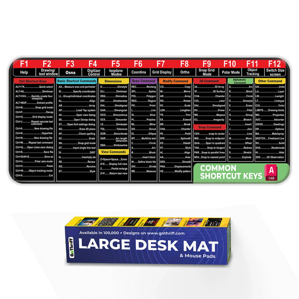 AutoCAD Shortcut Keys Command Reference Deskmat