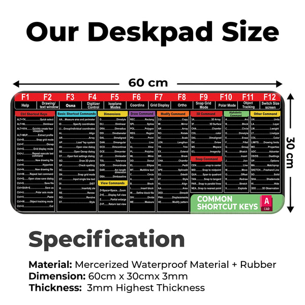 AutoCAD Shortcut Keys Command Reference Deskmat