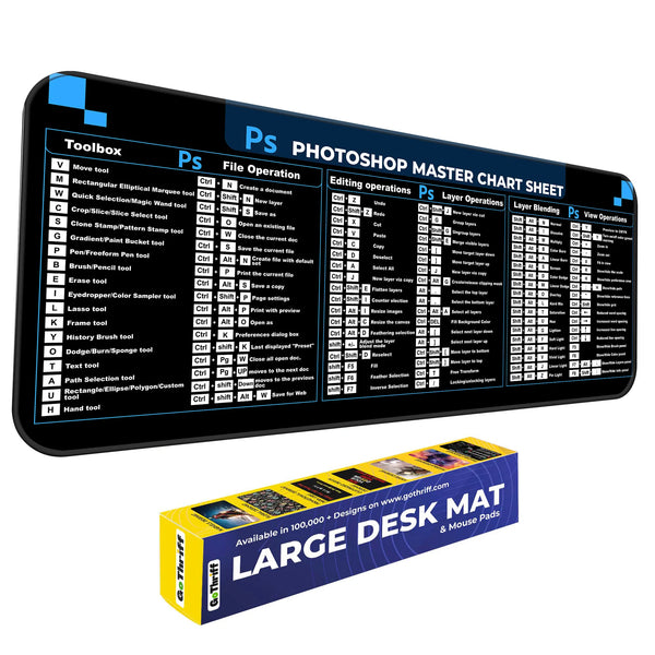 Photoshop Master Shortcut Keys Reference Deskmat