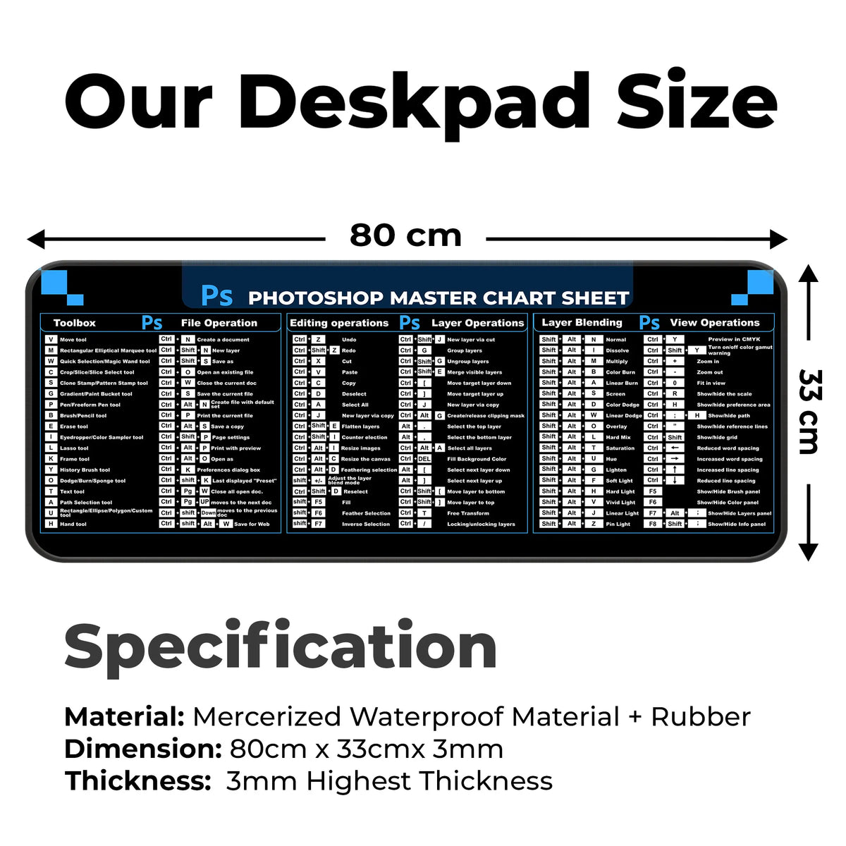 Reference Photo Keys Photoshop Master Shortcut Keys Reference Deskmat – GoThirff