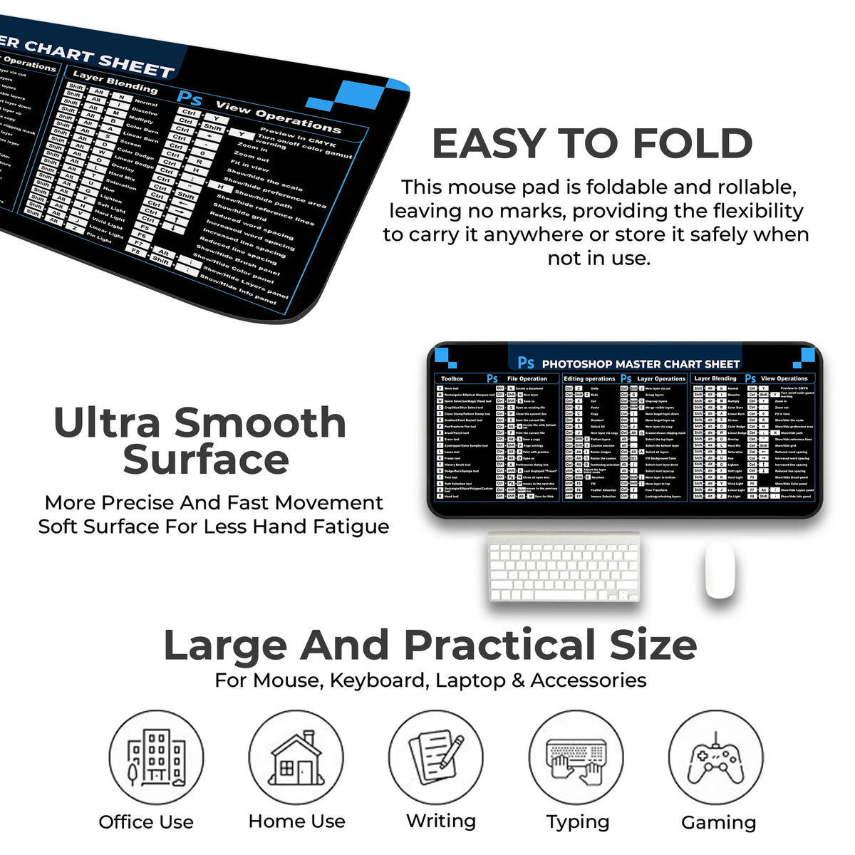 Photoshop Master Shortcut Keys Reference Deskmat