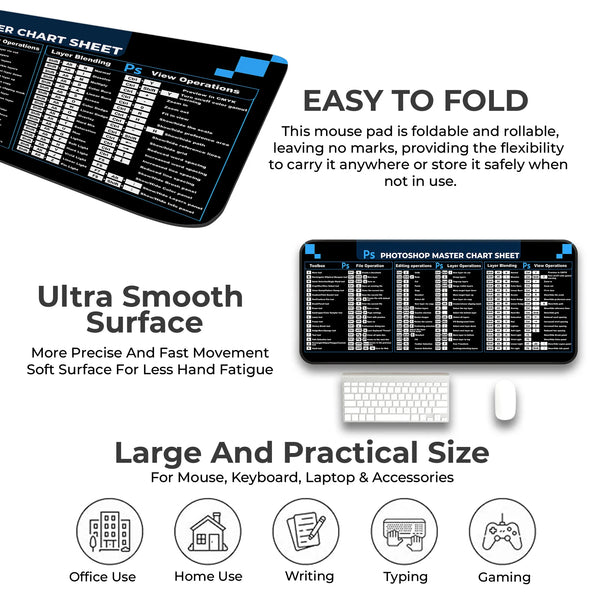 Photoshop Master Shortcut Keys Reference Deskmat