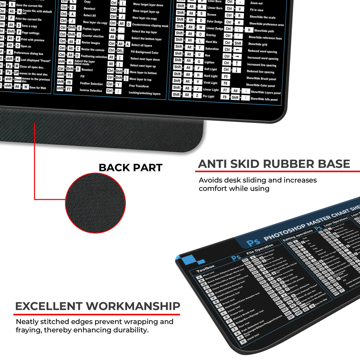 Photoshop Master Shortcut Keys Reference Deskmat