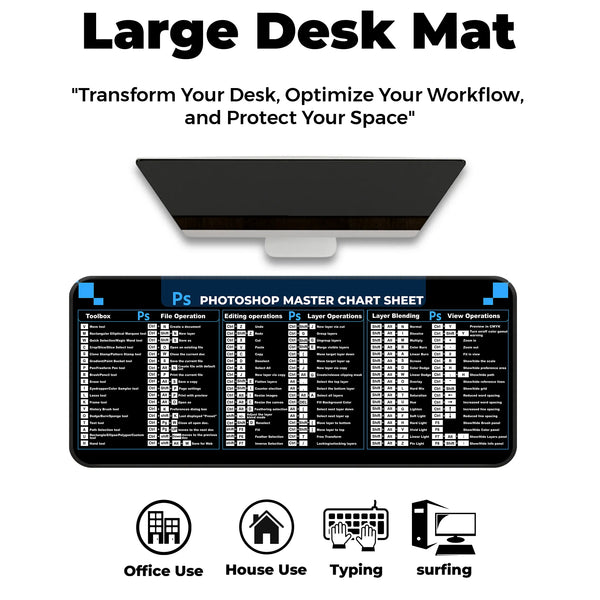 Photoshop Master Shortcut Keys Reference Deskmat