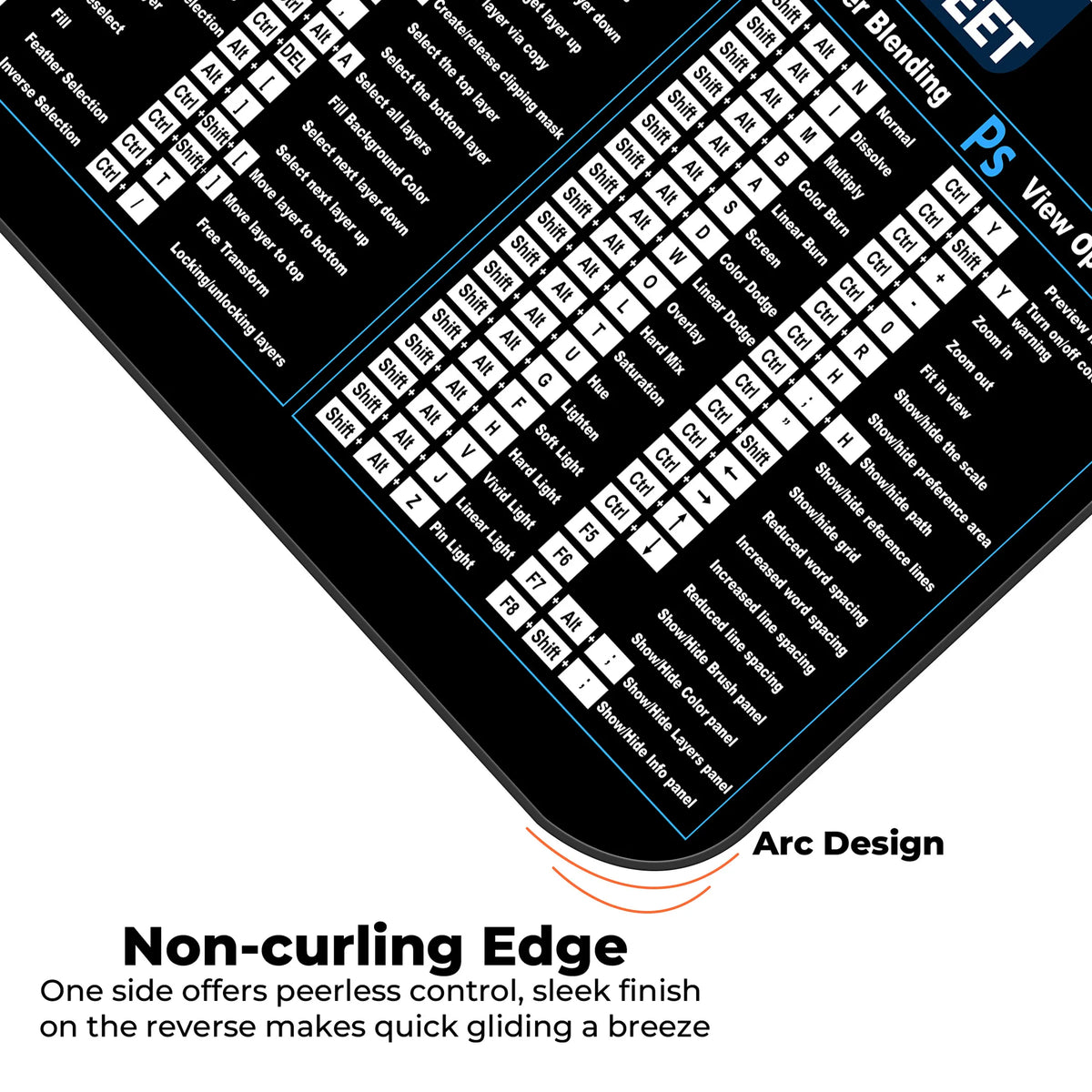 Photoshop Master Shortcut Keys Reference Deskmat