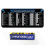 Photoshop Master Shortcut Keys Reference Deskmat